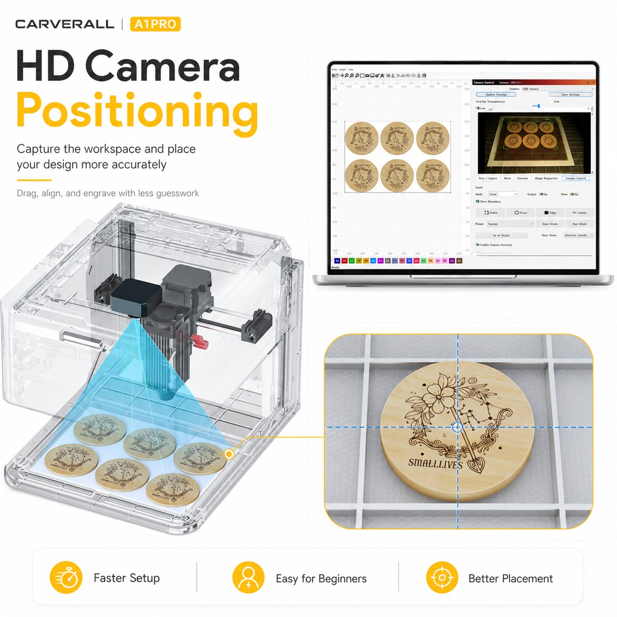 カーバーロール A1 Pro レーザー彫刻機 5W/10W、 - Industrial Laser Cutting のレビューと価格