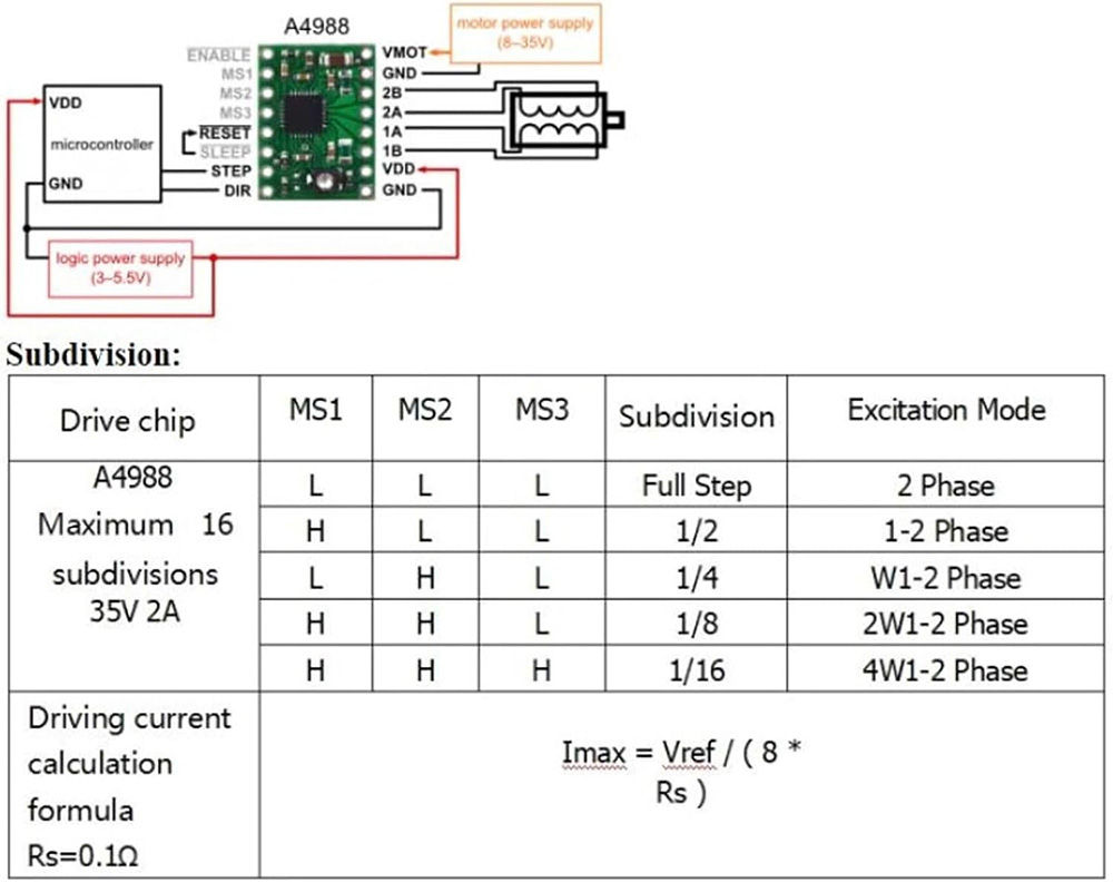 Makerbase MKS DLC32 V2.1 32 ビッ - Industrial Laser Module のレビューと価格