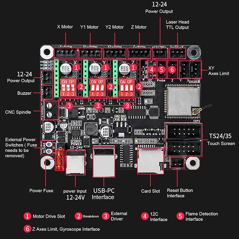 Makerbase MKS DLC32 V2.1 32 ビッ - Industrial Laser Module のレビューと価格