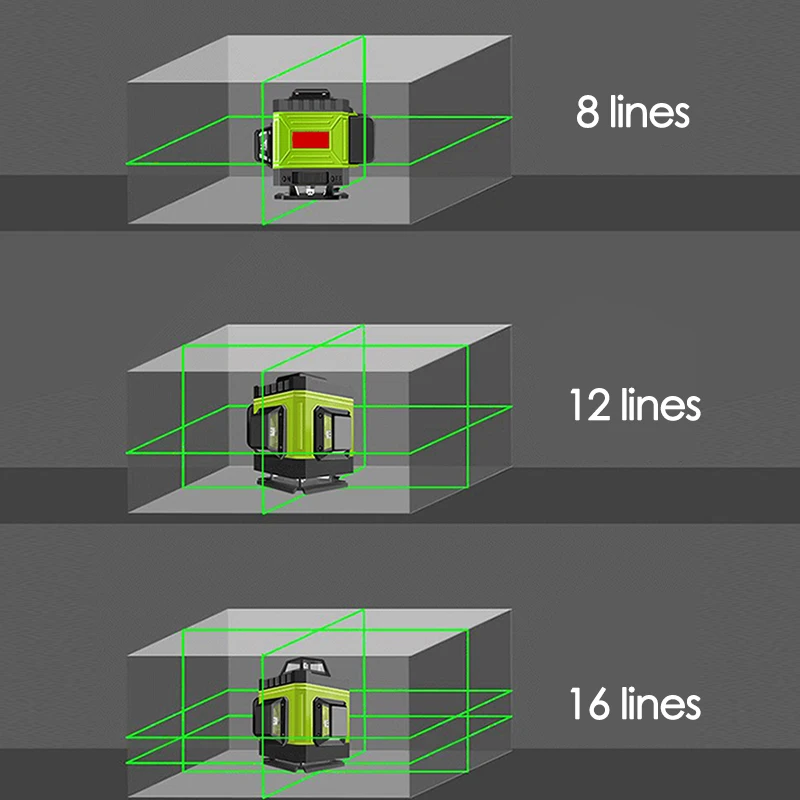8/12/16 ラインレーザーレベル 4D グリーンラインセ - Industrial Laser Level のレビューと価格