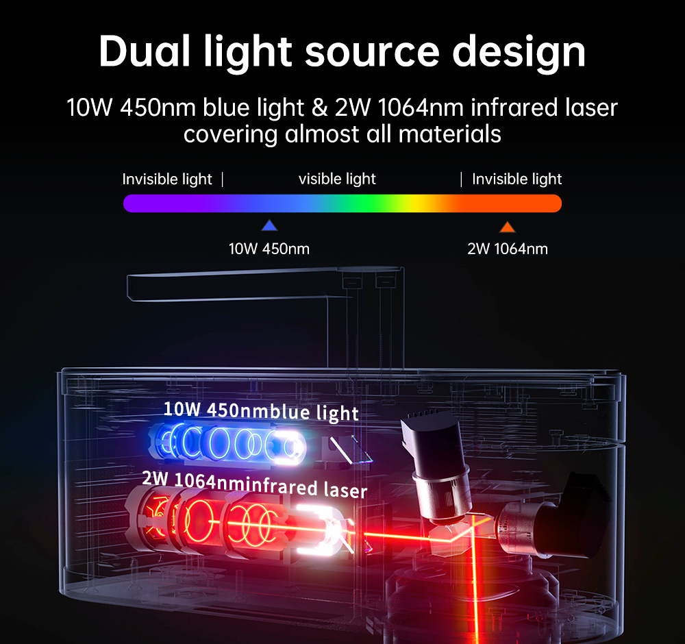 LASERPECKER 4 LP4 レーザー彫刻機すべての材 - Industrial Laser Cutting のレビューと価格