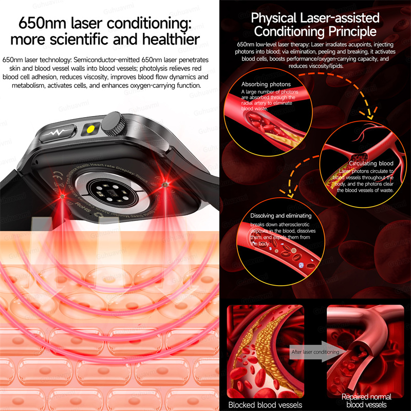 スマートウォッチ 650nm デュアルプローブレーザー健康管 - Industrial Laser Training のレビューと価格