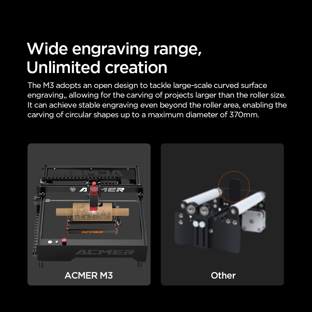 ACMER M3 レーザーロータリーローラー 360 °   - Industrial Laser Cutting のレビューと価格