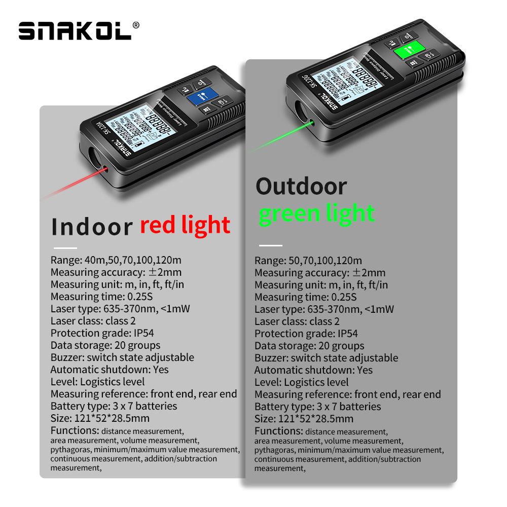 Snakol レーザー距離計 40 メートル 50 メートル - Industrial Laser Training のレビューと価格