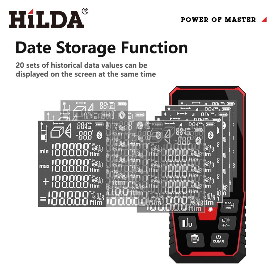HILDA レーザー距離計 40/100/120 メートルデ - Industrial Laser Training のレビューと価格